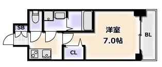ファステート難波デラックス【7階】の間取り