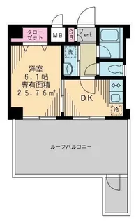 プリマヴェーラ北千住【8階】の間取り