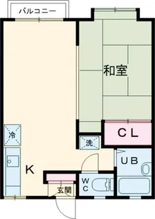 高稲荷ハイツ【2階】の間取り