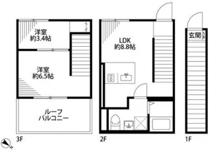 ルミドゥース目黒【2階】の間取り