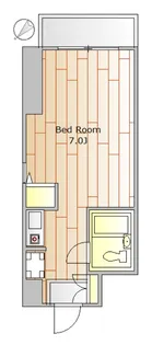スターレジデンス駒沢【2階】の間取り