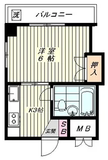 町田ビル【2階】の間取り