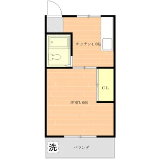 大山第二ビル【2階】の間取り
