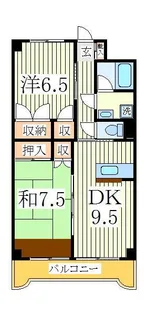 ステーションサイドビル【5階】の間取り
