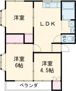 マルサンハイツ【2階】の間取り
