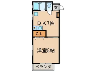 フルハウスY2【2階】の間取り