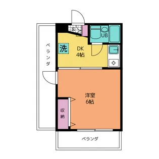 WoodVillage旗の台【3階】の間取り