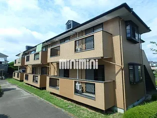 メゾニティーBの画像