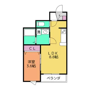 アンレーヴ吉岡B【1階】の間取り
