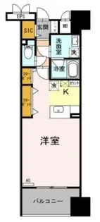 ロイヤルパークスシーサー南千住【6階】の間取り