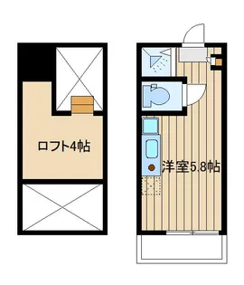 ファーストハウス武蔵関【2階】の間取り
