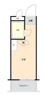 トップ学芸大学第四【5階】の間取り