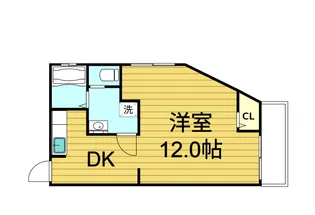 F’sハイム【2階】の間取り