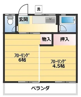 ハイツたなか【2階】の間取り