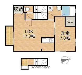 棒屋第五下池ハイツ【2階】の間取り