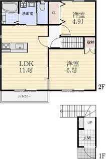 コンフォート・アークA【2階】の間取り