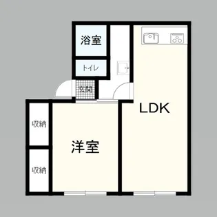 ソファレパーク天神E【2階】の間取り