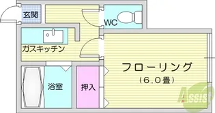 鳥越アパート【2階】の間取り