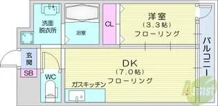 Sum tomizawa【3階】の間取り