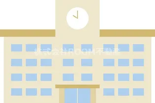 宝ビル【3階】の周辺