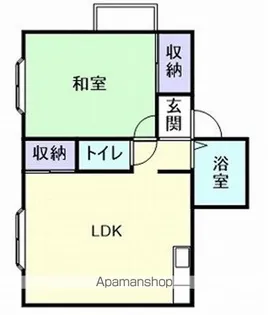 パタヤハウス【2階】の間取り