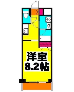 リンクパラッツォ川口本町【11階】の間取り