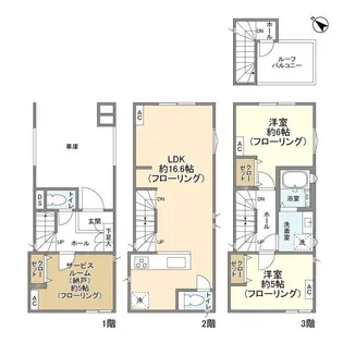 東京都北区田端新町3【一戸建】の間取り