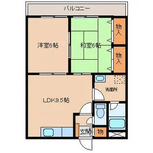 2DKの間取り画像