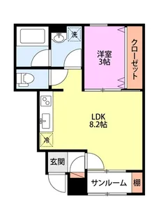 エクラアヴニール【1階】の間取り