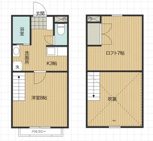 CHORAL(コーラル)125【2階】の間取り