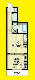 グラシア荻窪【1階】の間取り