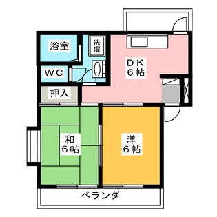 ロキシーコート【1階】の間取り