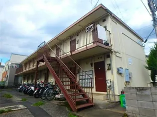 サンハイツクロダ【1階】の外観