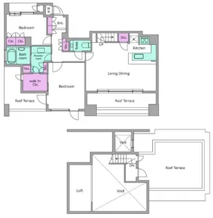 レジディア代官山【8階】の間取り