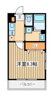 ラパルトマン221プリュー【1階】の間取り