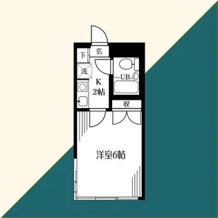 パストラーレ【1階】の間取り