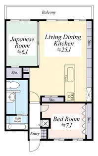 砧公園ヒミコマンション【6階】の間取り