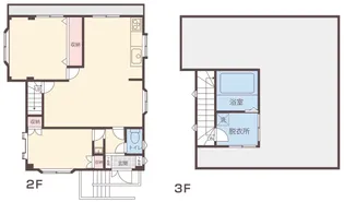 ブリックメゾン【2階】の間取り