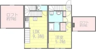 セレステ長津田【2階】の間取り