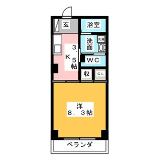 松マンション【2階】の間取り