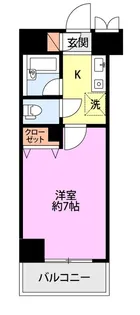 燕三条エクスプレスハイツ【2階】の間取り