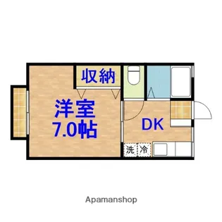 シティハイムハーモネート【1階】の間取り