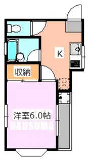 エチュード駒込【1階】の間取り