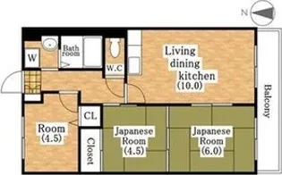 サンリッツ巽【5階】の間取り