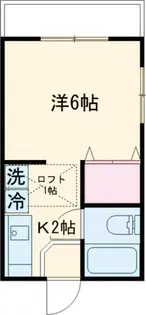 サニーコーポIII【2階】の間取り