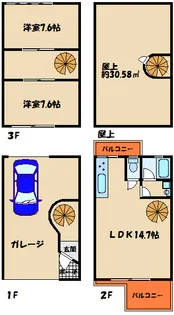 アパートメントハウスの間取り