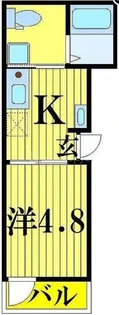 ブリリアントコート梅島【2階】の間取り