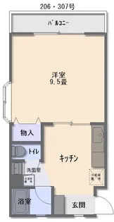 アーヴァンライフ【3階】の間取り