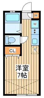 グリーンテラス調布N【1階】の間取り