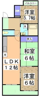 第2シャトーウメダ【2階】の間取り